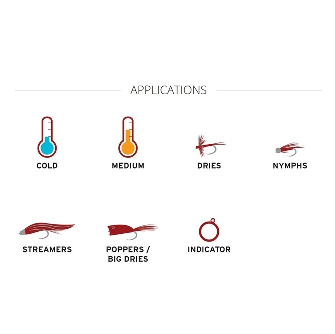 The Go-To Line For All Freshwater Species - Image 4