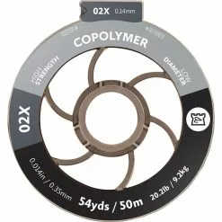 Hardy Copolymer Tippet