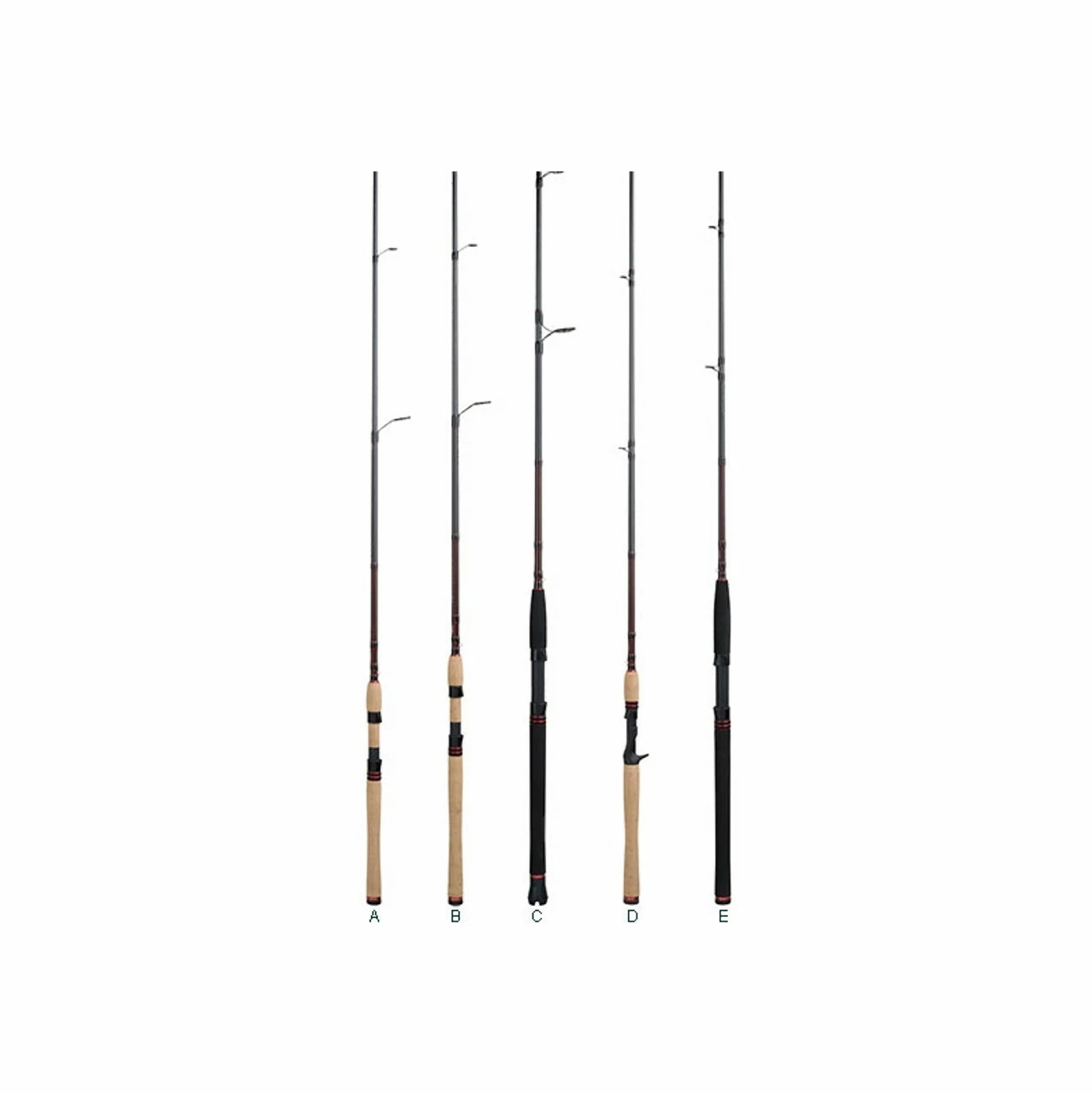 PENN Allegiance Inshore Spinning Rod